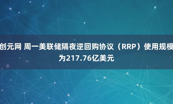 创元网 周一美联储隔夜逆回购协议（RRP）使用规模为217.76亿美元